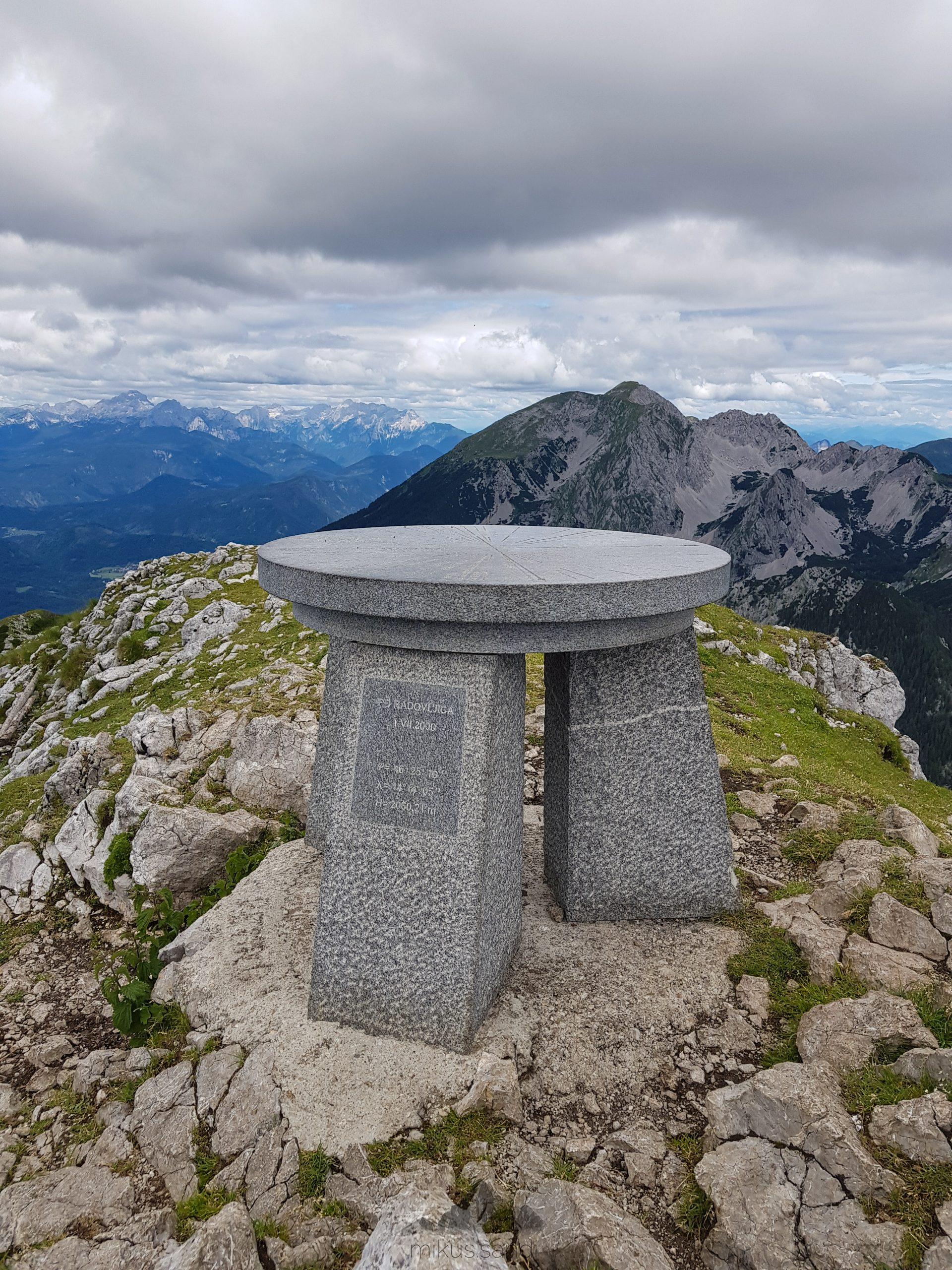 Begunjščica Begunjščica